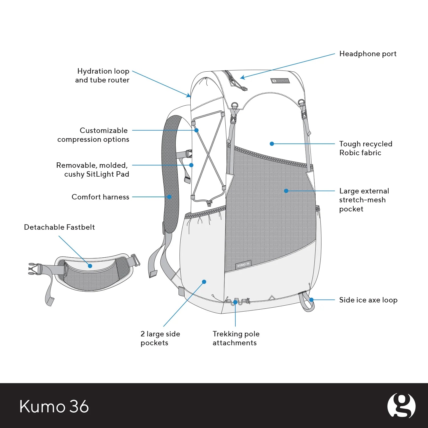 Gossamer Gear Kumo 36 Superlight Pack - Yellow