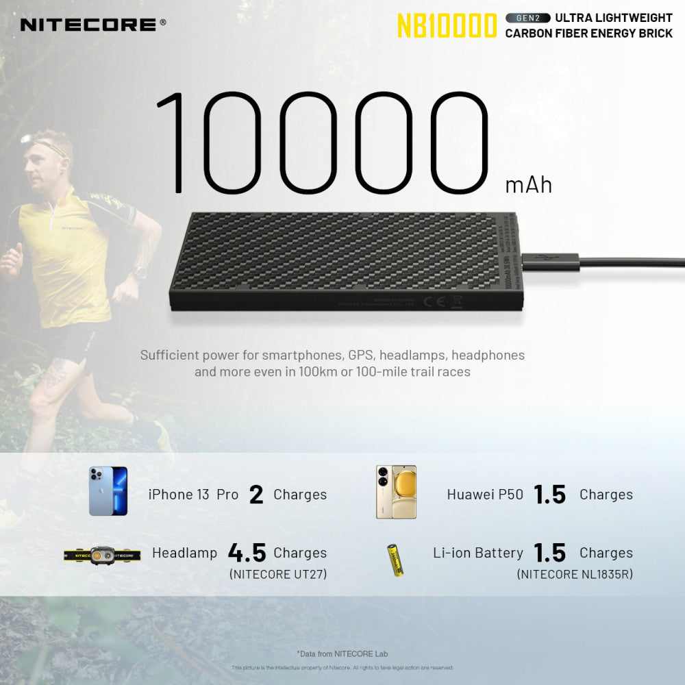 Nitecore NB10000 Ultralight Power Bank